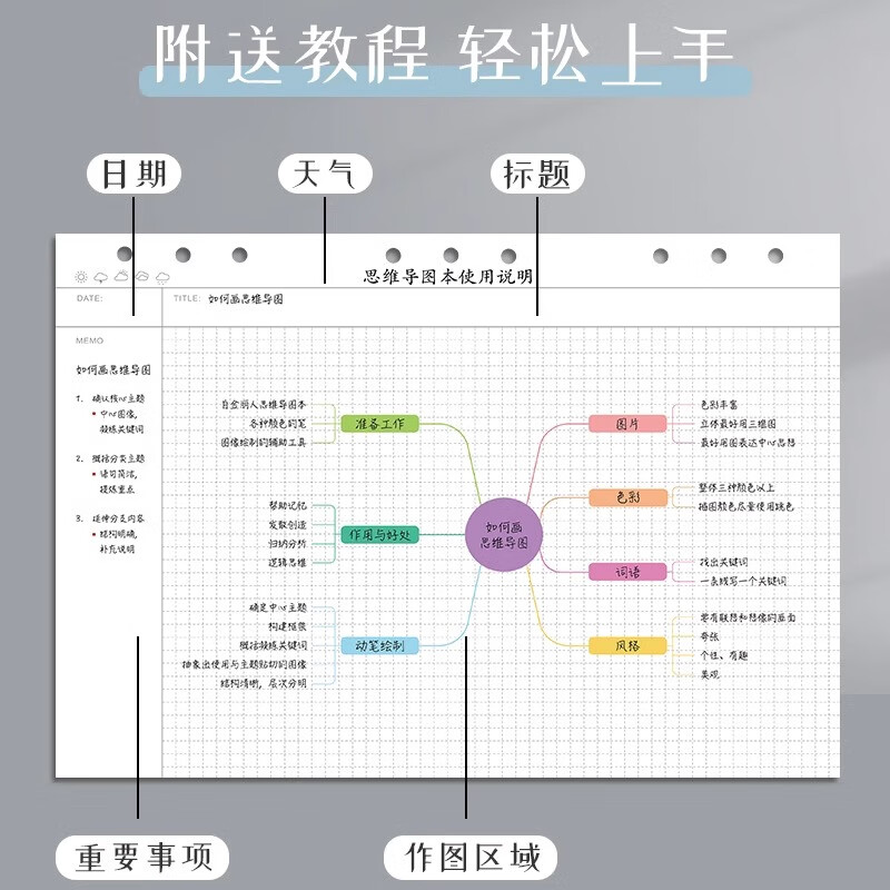 白金丽人 A4大号思维导图本活页康奈尔加厚软皮面记事本大学生开学季课堂考研做笔记可拆卸网格本 灰蓝色详情图