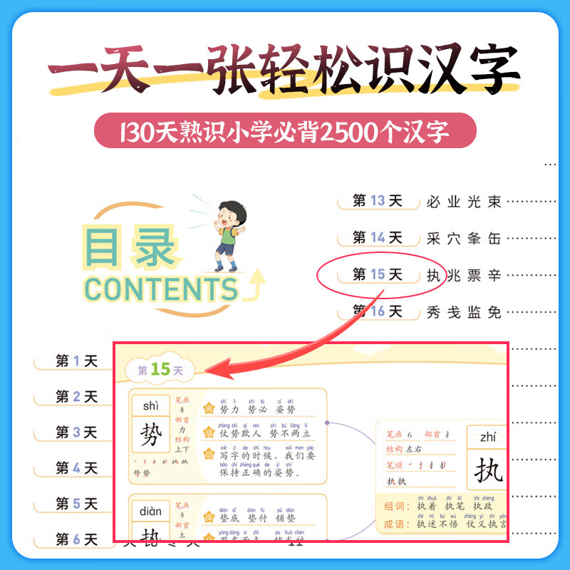 蝶变小学汉字思维导图速记2500字 小学语文识字1~6年级大全思维导图速记汉字 幼儿识字 每日打卡识字表 组词造句 儿童识字大王 汉字启蒙早教全国通...详情图