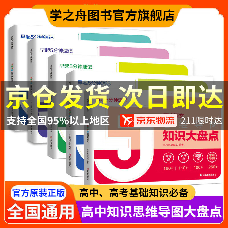 【2025旗舰店官方正版】高中知识大盘点思维导图 张老师雪峰名师推荐学之舟早起5分钟速记高中高考基础知识复习难点通用必背知识点汇总 高一高二...详情图