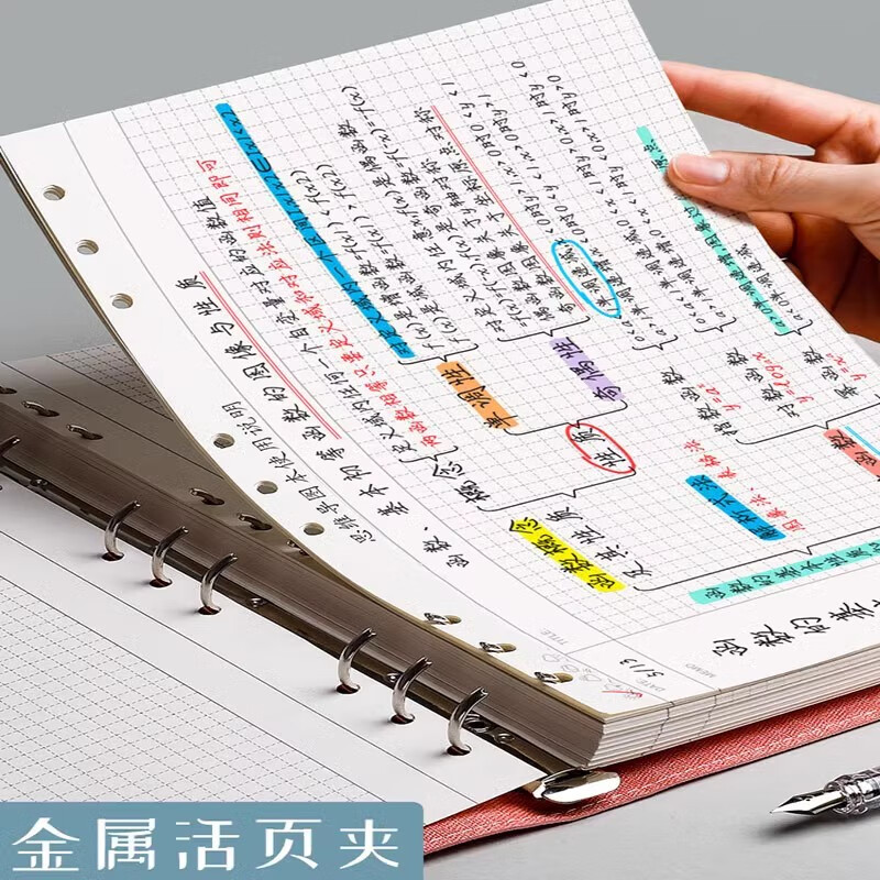 米砾思维导图笔记本A4大号活页软皮网格康奈尔本子大学生考研复习专用上翻线圈本开学季礼物必备用品详情图