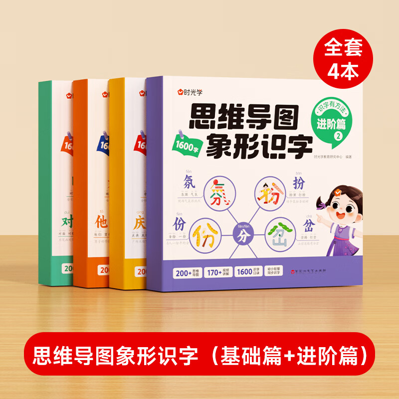 时光学思维导图象形识字全套4册识字词卡图卡幼儿认字识字1600字大王幼儿园启蒙幼小衔接六一儿童节礼物