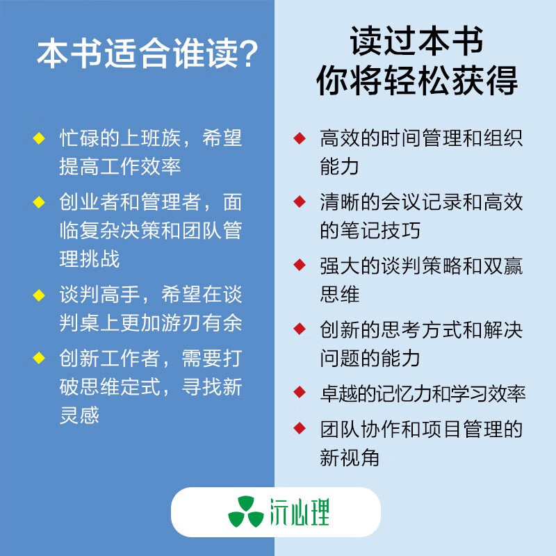 思维导图商务版 东尼·博赞 逻辑 职场 时间管理 组织能力 训练 记忆力 学习方法 工作方法 谈判详情图