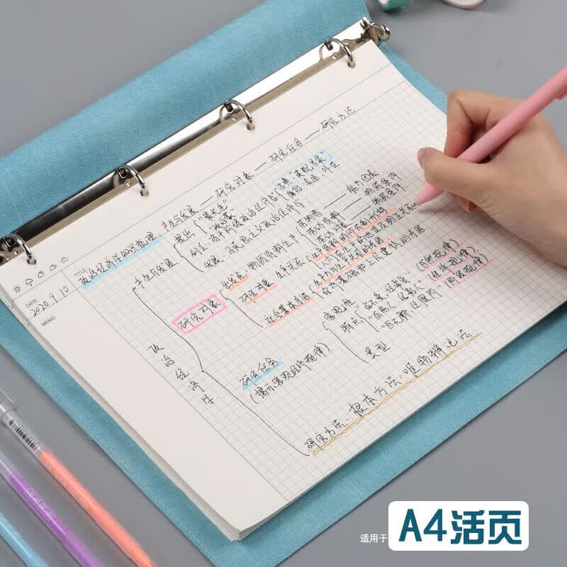 米砾思维导图笔记本A4大号活页软皮网格康奈尔本子大学生考研复习专用上翻线圈本开学季礼物必备用品详情图