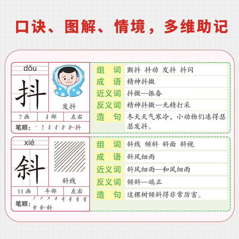 汉知简生字开花思维导图汉字速记汉字速写 小学生百科常识 语文认识汉字偏旁部首结构识字小学一二三四五六年级练习本练习册课本里的百科知识积累书（3册） 详情图