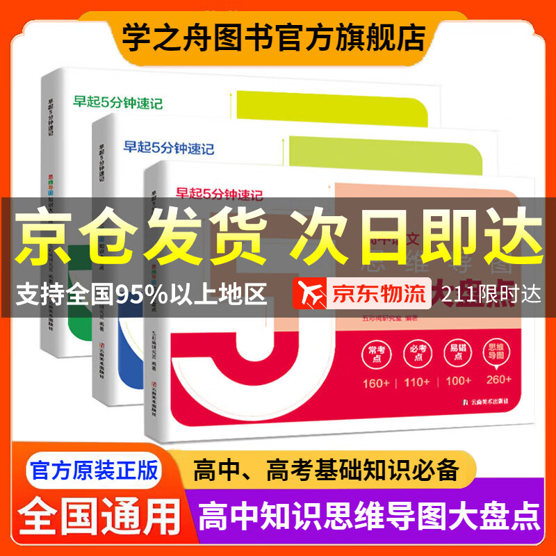 【2025旗舰店官方正版】高中知识大盘点思维导图 张老师雪峰名师推荐学之舟早起5分钟速记高中高考基础知识复习难点通用必背知识点汇总 高一高二...