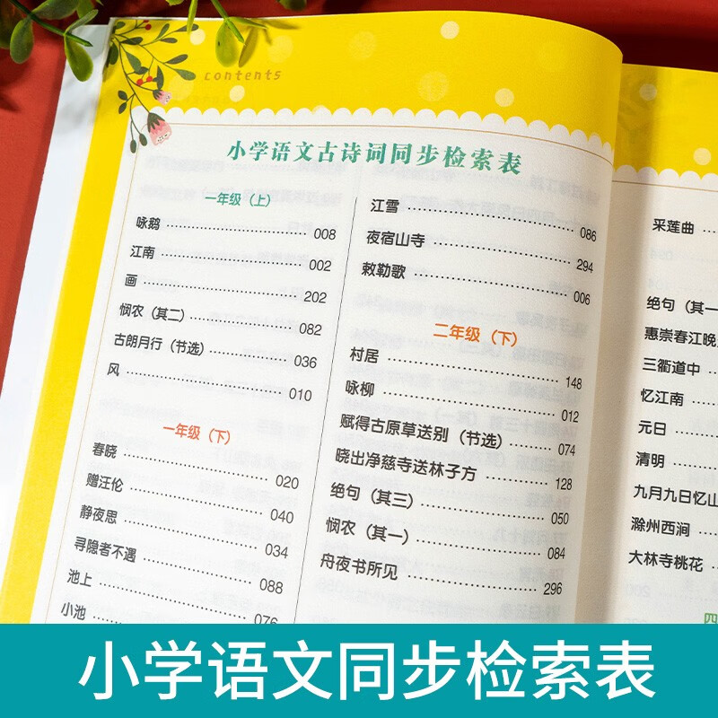 小学生必背古诗词75+80首+必备文言文(2册)2025思维导图速背一二三四五六年级语文教材必背篇目详情图