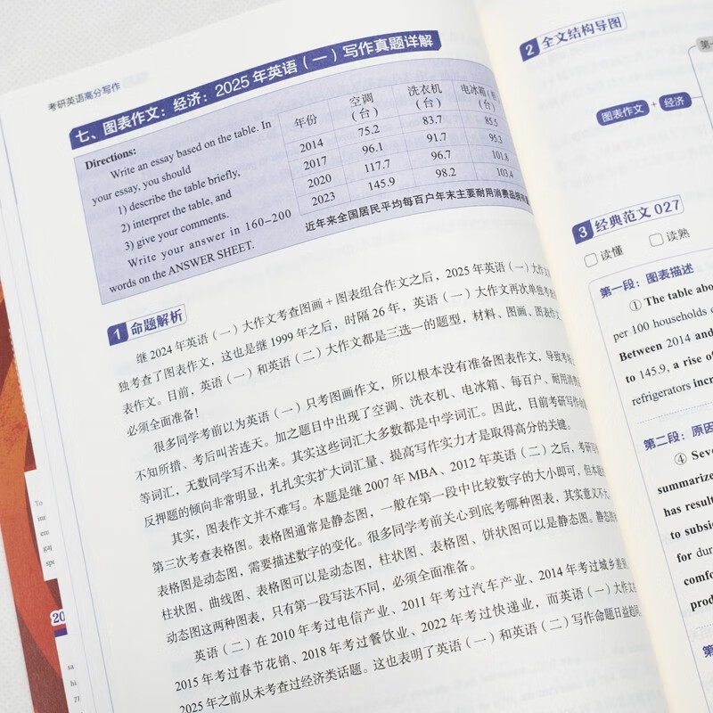 新东方 2026考研英语高分写作 道长王江涛英语畅销高分写作书籍