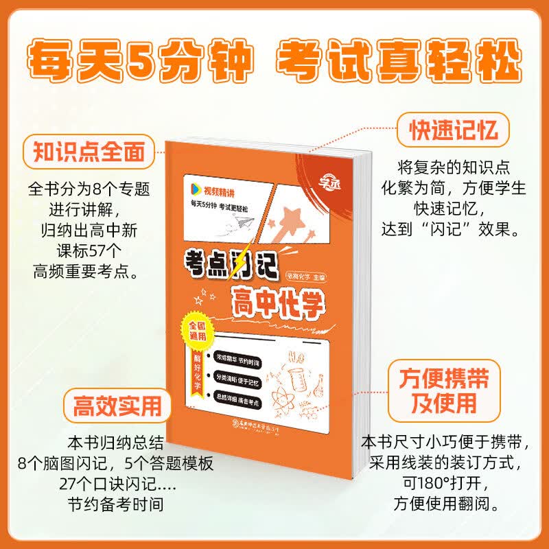 学丞张梅高中化学思维导图高考一二三年级通用高中教辅元素周期表有机无机高中化学知识点总结人教版适用新版教材配视频 推荐【思维导图+考点闪...详情图