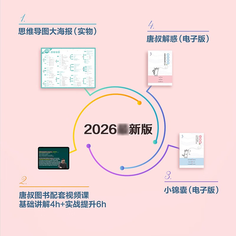 唐迟2026阅读的逻辑+笔记本 考研英语一二适用 可搭词汇闪过张剑黄皮书真相句句真研红宝书详情图