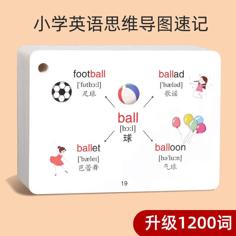 小学英语单词卡片思维导图速记手卡词汇记背大全英文1200词认知卡 [1-6年级]英语思维导图1200词