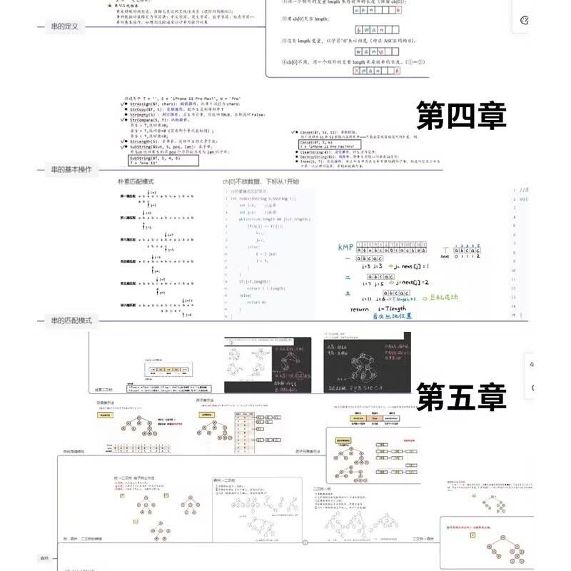数据结构与算法分析思维导图框架王道数据结构习题图解电子版详情图