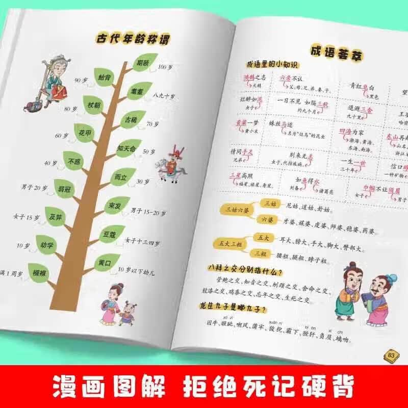 【2册】小学生必备百科常识+漫画小学生文学常识科普百科大全基础知识儿童百科全书小学生必备百科文学常识详情图