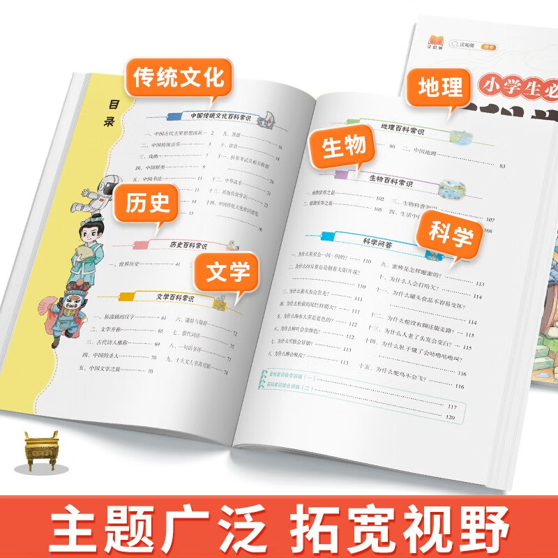 汉知简生字开花思维导图汉字速记汉字速写 小学生百科常识 语文认识汉字偏旁部首结构识字小学一二三四五六年级练习本练习册课本里的百科知识积累书（3册） 详情图