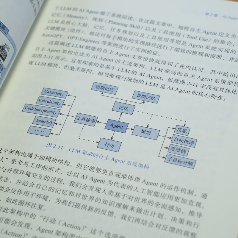一本书读懂AI Agent 技术 应用与商业 王吉伟 ChatGPT AIGC AI 人工智能 大模型 AI Agent技术原理书籍详情图