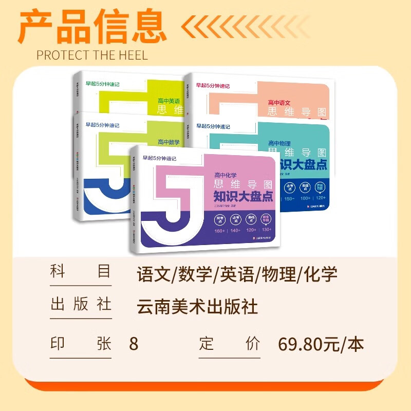 【官方正品】高中思维导图2025新版张老师推荐 高中知识大盘点五分钟速记 早起5分钟高考一轮复习难点汇总语文数学英语物理化学基础必背手册辅导...