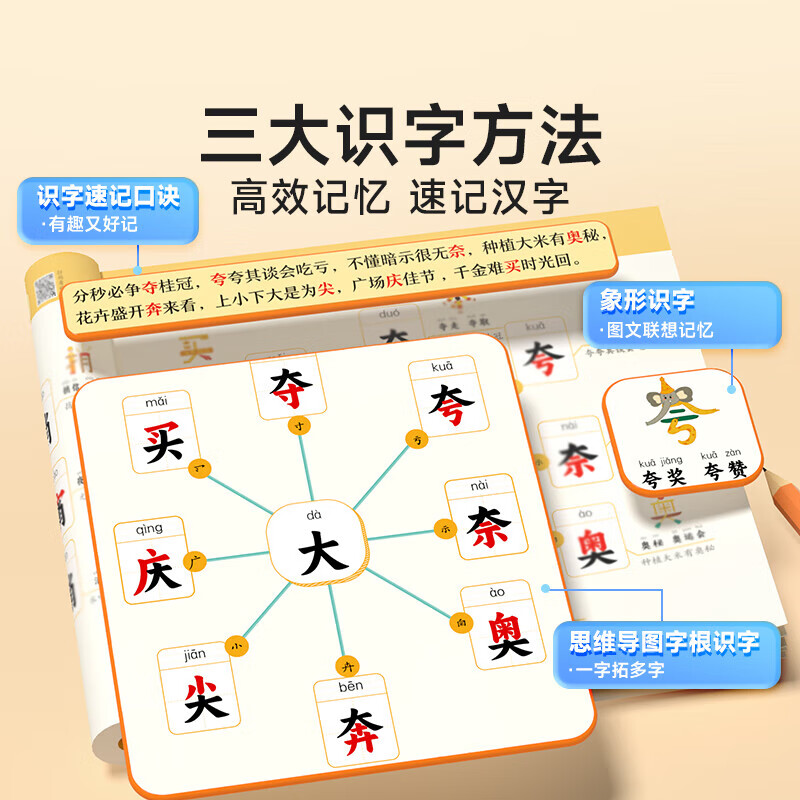 【官方正版】时光学思维导图象形识字基础进阶篇全套幼儿认字识字书象形1600字幼儿园大班学前班宝宝早教启蒙书幼小衔接 汉语拼音拼读训练幼小衔...