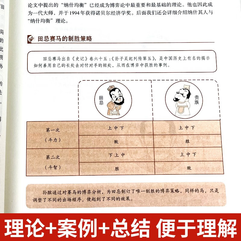 全2册 博弈论正版+读心术 彩图经济学理论图解博弈论社会生活中的高级思维及生存策略经济学基础学书籍详情图
