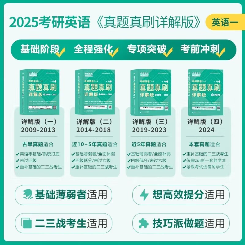 官方直营】金榜时代2025考研英语一英语二真题真刷 详解版2009-2024真题刘晓艳真题解析2025考研英语真题解析 可搭黄皮书考研真相 英语一真题真刷·详...详情图