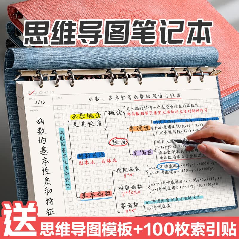 米砾思维导图笔记本A4大号活页软皮网格康奈尔本子大学生考研复习专用上翻线圈本开学季礼物必备用品详情图