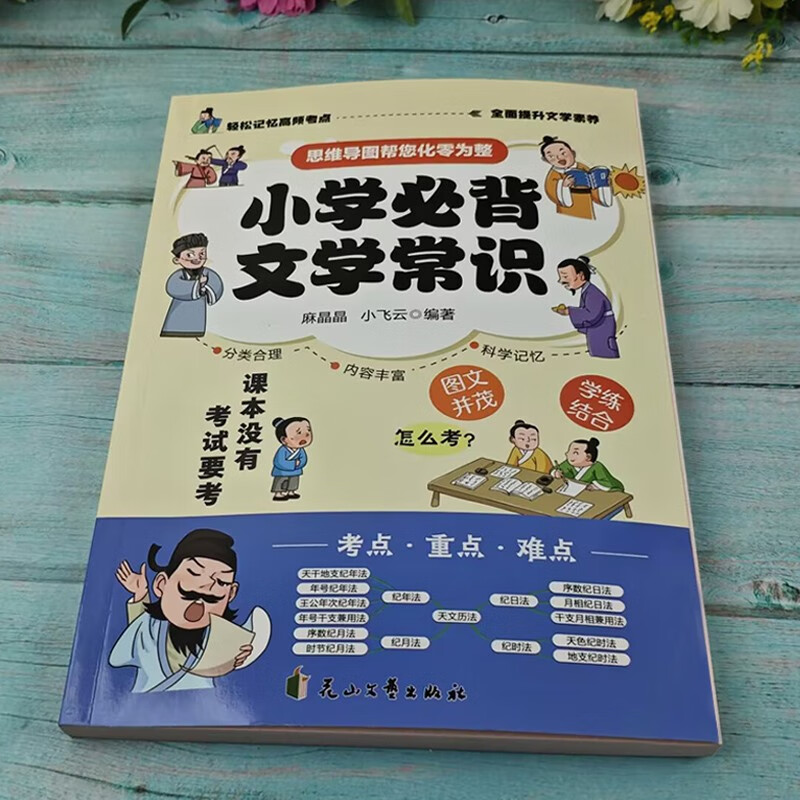 小学必背文学常识 小学语文基础知识大全思维导图1-6年级小学生必备文学常识