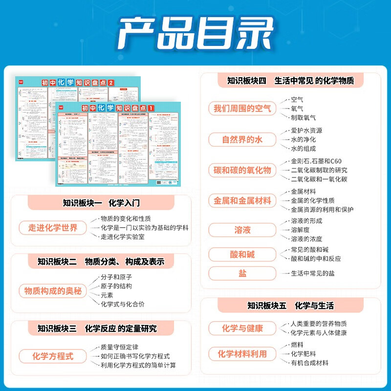 【易蓓】（3张）初中化学知识盘点+元素周期表挂图 中考化学方程式高频考点重难点汇总知识点大全