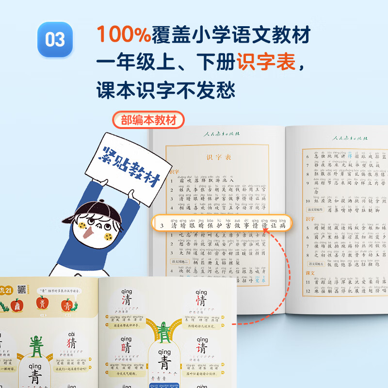 学而思 思维导图速记1000字 幼小衔接识字工具书 紧贴教材 轻松入学