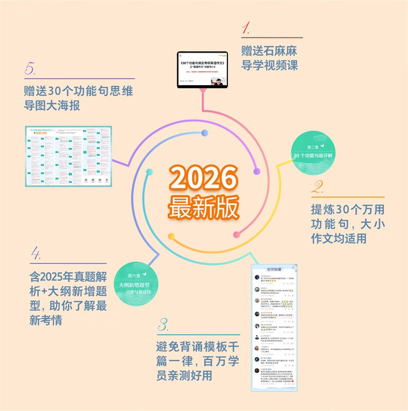 唐迟2026考研英语【阅读的逻辑】+石雷鹏2026考研英语【30个功能句搞定考研英语作文】 唐迟词汇的逻辑考研英语详情图