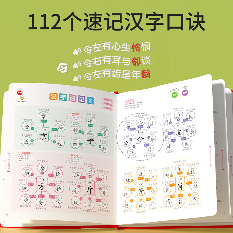 小学语文同步思维导图象形识字发声书一二三年级儿童看图识字速记汉字点读学习机汉语拼音自然拼读笔画偏旁幼儿学前识字大王点读有声书 【单册】小学语文同步识字发声书 专项训练详情图