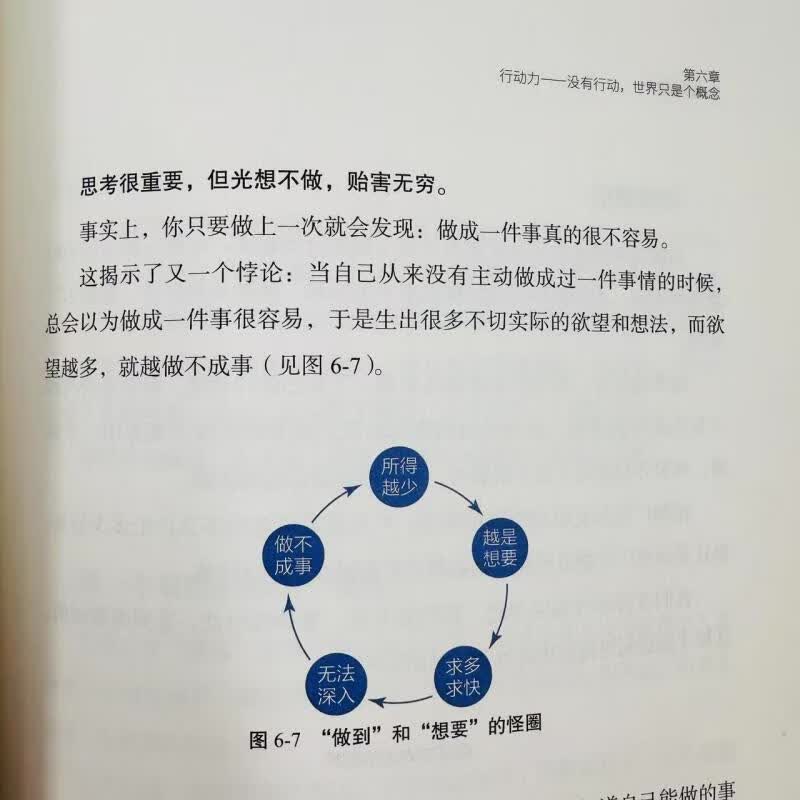 新华书店旗舰店励志成长正版畅销书书籍图书 【认知觉醒】详情图