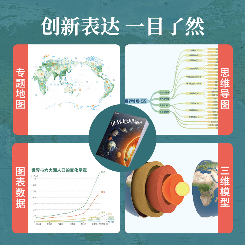 【北斗官方】2025新版中国地图、世界地理地图学生版 小学初高中专用版 地理学习思维导图 同步课堂重点 初中地理知识点 便携关门折叠地图 折贴平...详情图