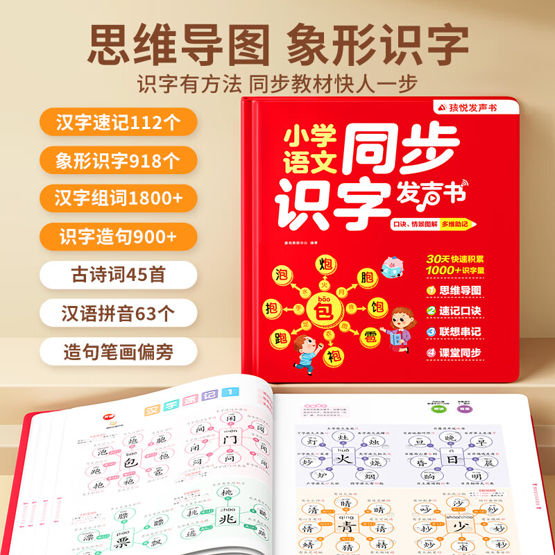 奕思瑞幼儿童思维导图象形识字大王3000认字书点读学习机速记汉字卡片 思维导图象形识字书详情图