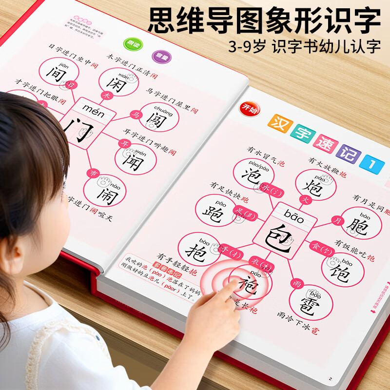 奕思瑞幼儿童思维导图象形识字大王3000认字书点读学习机速记汉字卡片 思维导图象形识字书详情图