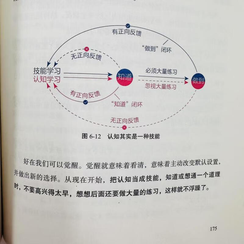 新华书店旗舰店励志成长正版畅销书书籍图书 【认知觉醒】详情图