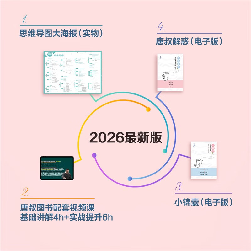 唐迟2026考研英语【阅读的逻辑+三小门的逻辑】 唐迟词汇的逻辑考研英语 考研英语一二长难句的逻辑 阅读的逻辑三小门的逻辑阅读真题详情图