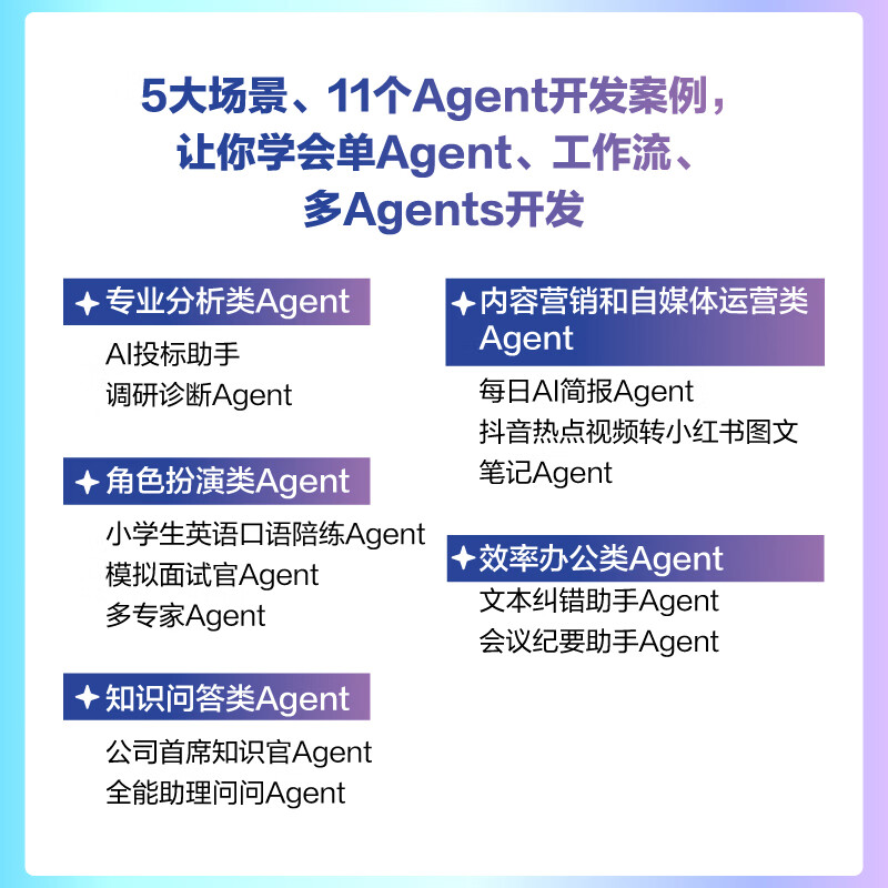 零基础开发AI Agent 手把手教你用扣子做智能 Agent从概念到实操的相关知识技能和方法讲解书籍 电子工业出版社 图书详情图