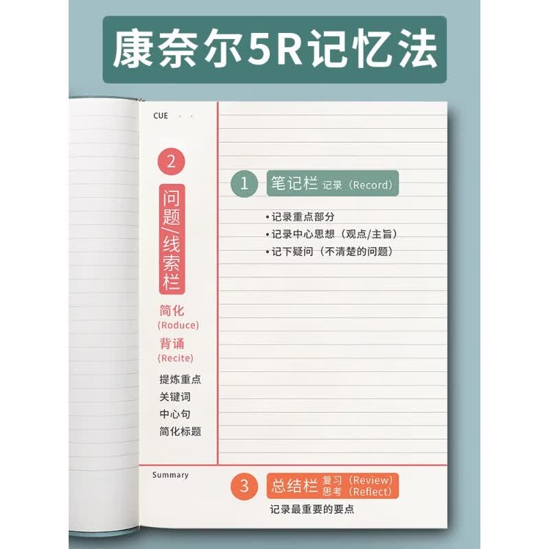 白金丽人 康奈尔笔记本本子5R高效记忆思维导图复习本加厚备考复习开学季学习a4软皮简约大号记事本 墨绿详情图