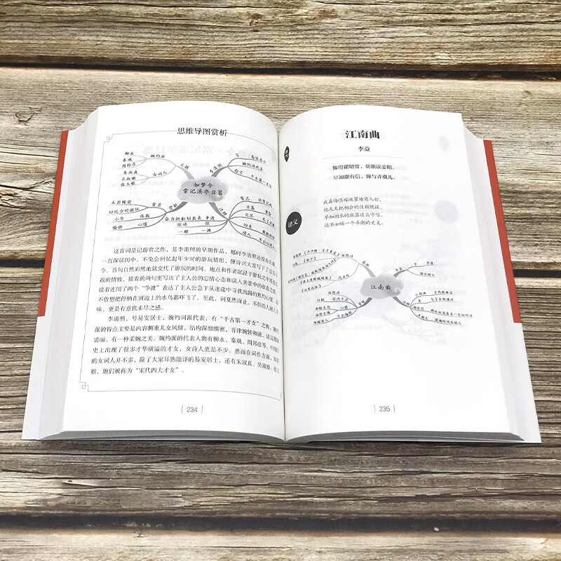 用思维导图学古诗词：365天完整版 小初高全年级适用 每日一诗系统掌握经典诗词 国学启蒙高效学习指南详情图