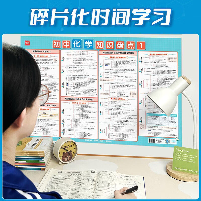 【易蓓】（3张）初中化学知识盘点+元素周期表挂图 中考化学方程式高频考点重难点汇总知识点大全