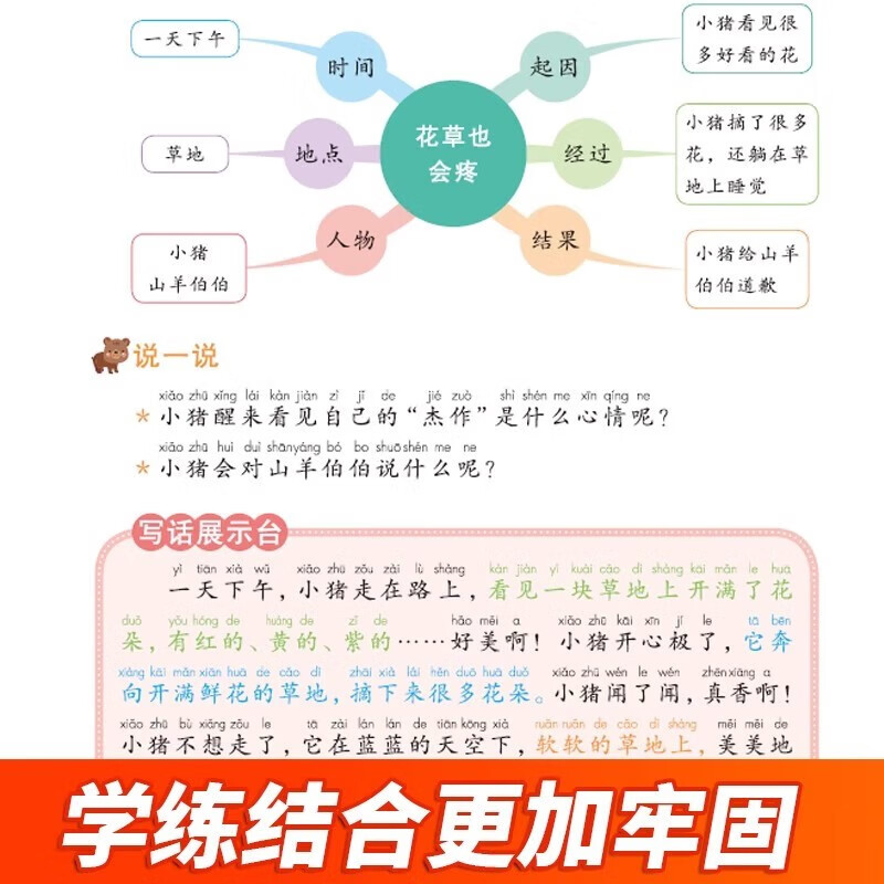 思维导图看图说话幼小衔接阅读绘本 幼儿园书籍看图编故事幼升小教材