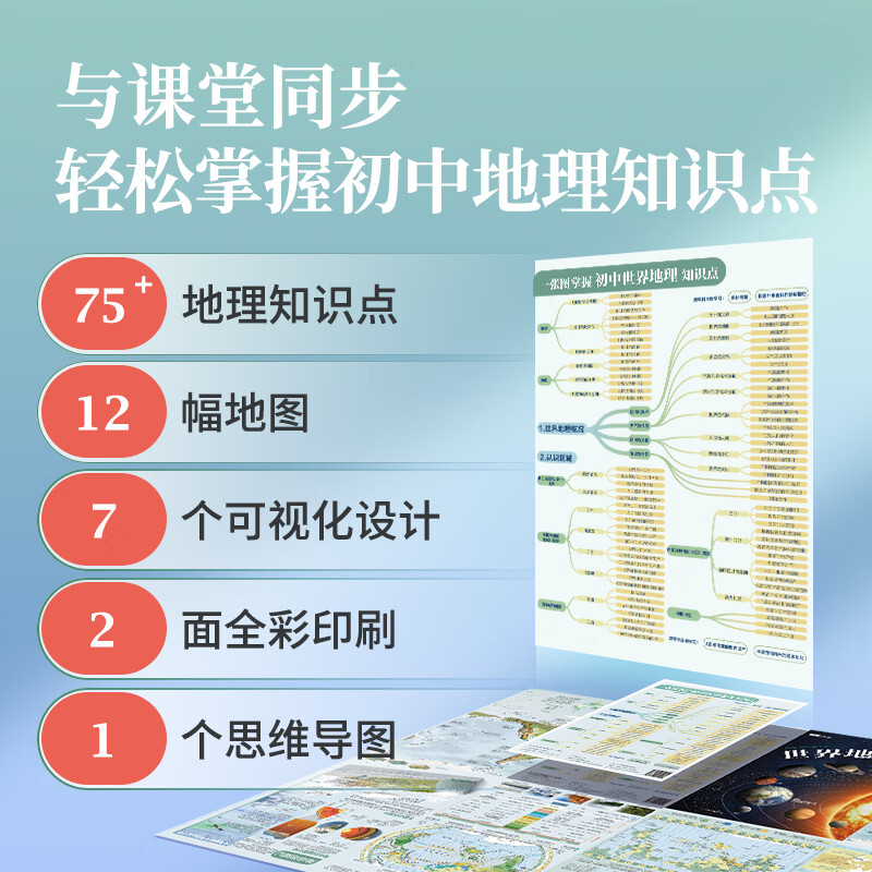 【北斗官方】2025新版中国地图、世界地理地图学生版 小学初高中专用版 地理学习思维导图 同步课堂重点 初中地理知识点 便携关门折叠地图 折贴平...详情图