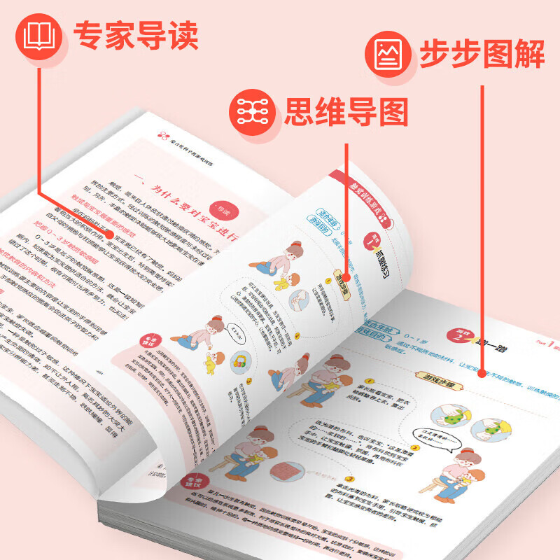【官方正版】蒙台梭利早教游戏训练思维导图读懂蒙台梭利教育0-3-6岁幼儿早教书培养宝宝专注力智力开发家庭教育启蒙认知育儿书籍 蒙台梭利早教...详情图