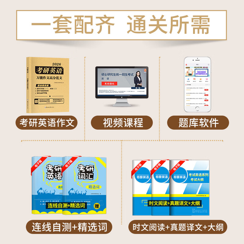 2026考研英语万能作文高分范文详情图