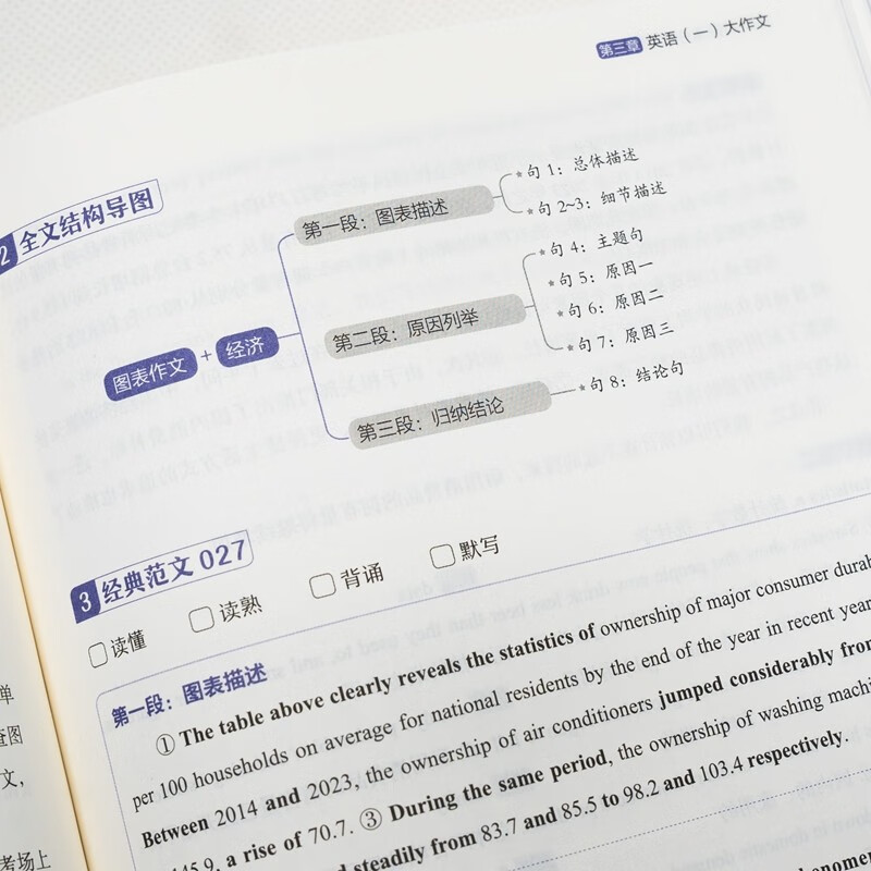 新东方 2026考研英语高分写作 道长王江涛英语畅销高分写作书籍