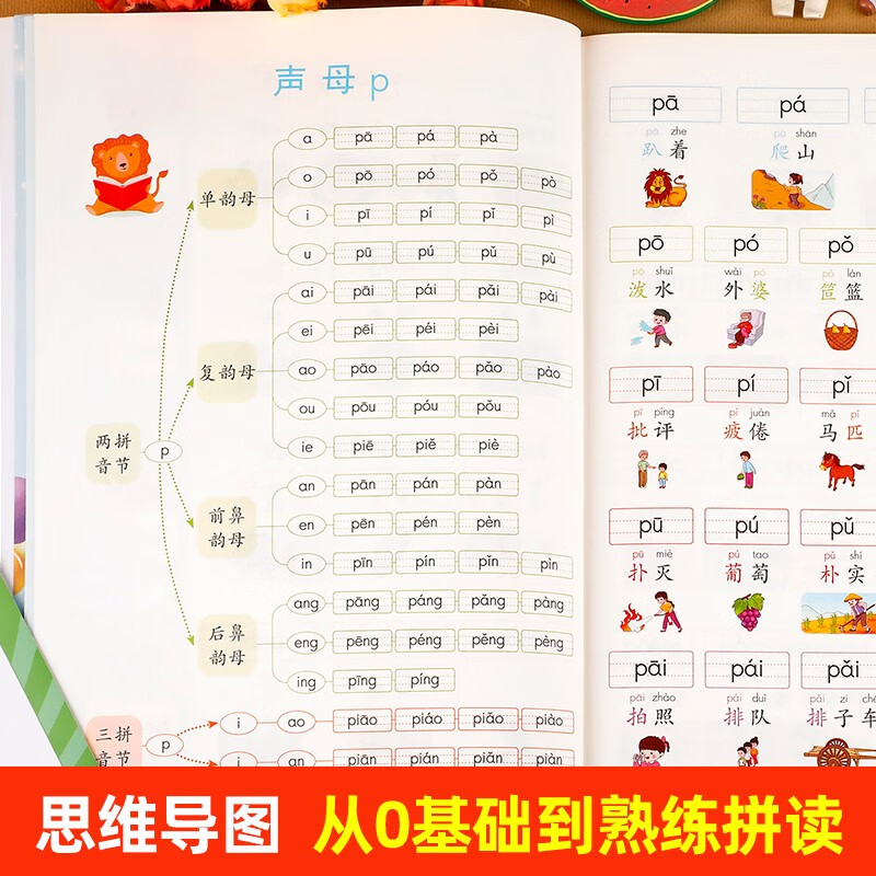 每天十分钟 思维导图拼音拼读专项训练一年级拼音练字帖幼升小幼小衔接启蒙教材