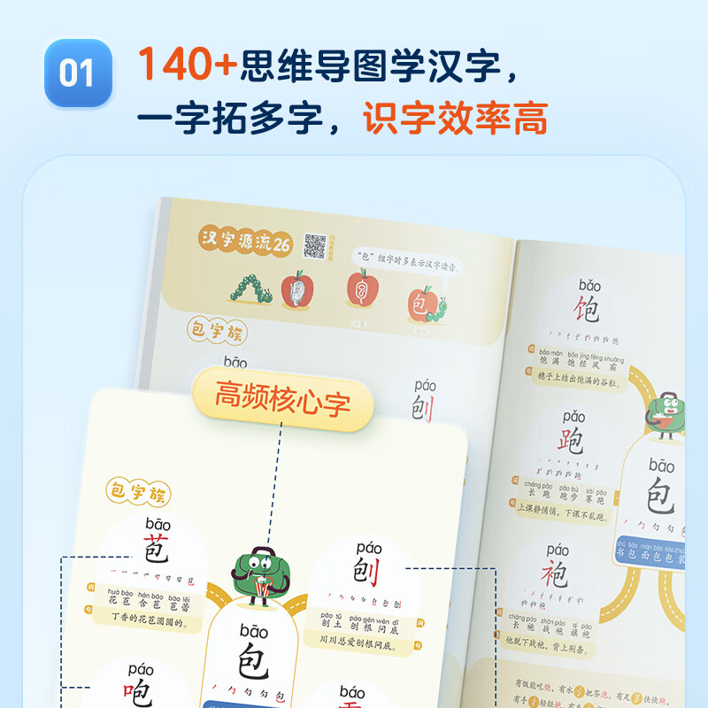 学而思 思维导图速记1000字 幼小衔接识字工具书 紧贴教材 轻松入学