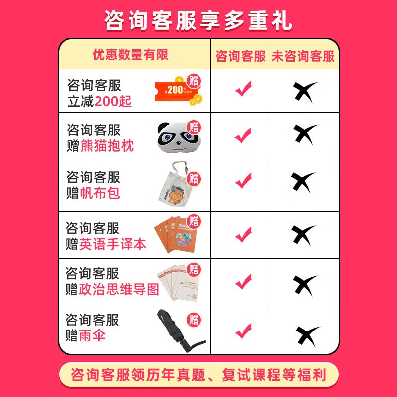 启航教育2024考研英语一二田静网课语法课程腿姐徐涛考研政治网课 2024考研全程班咨询立减500起+ 提示联系客服给内购专享优惠保