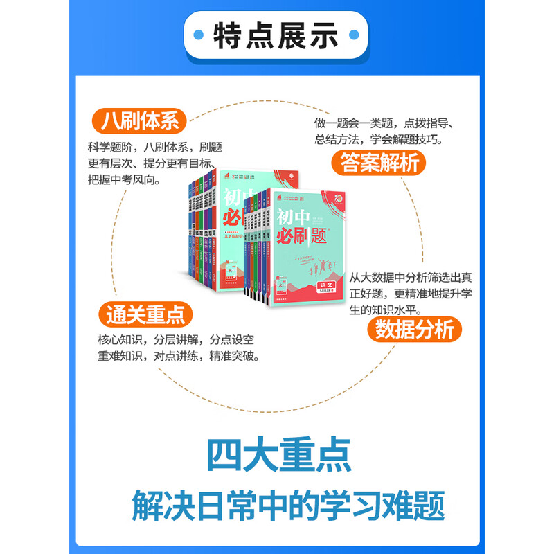 2026新初中必刷题七八九年级上下册语文数学英语政治历史地理生物物理化学人教版北师版苏教版初一初二8年级上下册同步训练习册教辅试卷教材全解 【人教版】数学 八年级上详情图