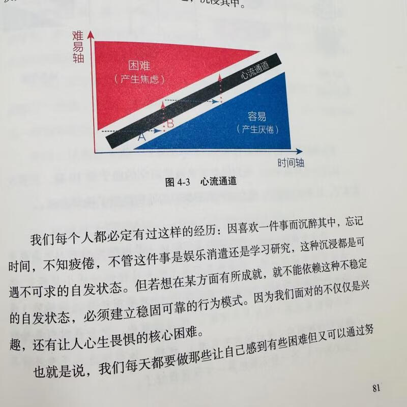 新华书店旗舰店励志成长正版畅销书书籍图书 【认知觉醒】详情图