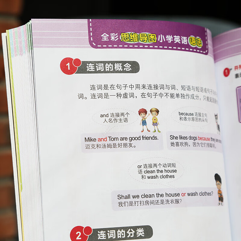 思维导图全彩少儿版小学生英语单词预发零基础图解快速记背单词 思维导图 小学英语语法