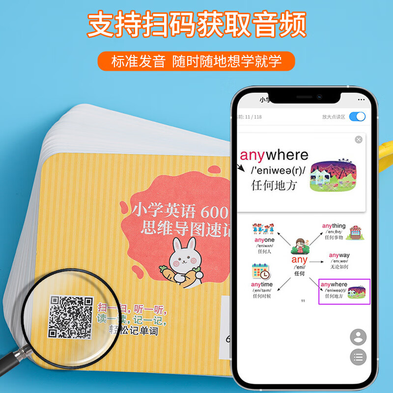 迪王顿小学英语单词汇卡片思维导图速记常考600个高频英文手闪记忆卡片 小学600词思维导图【1本】